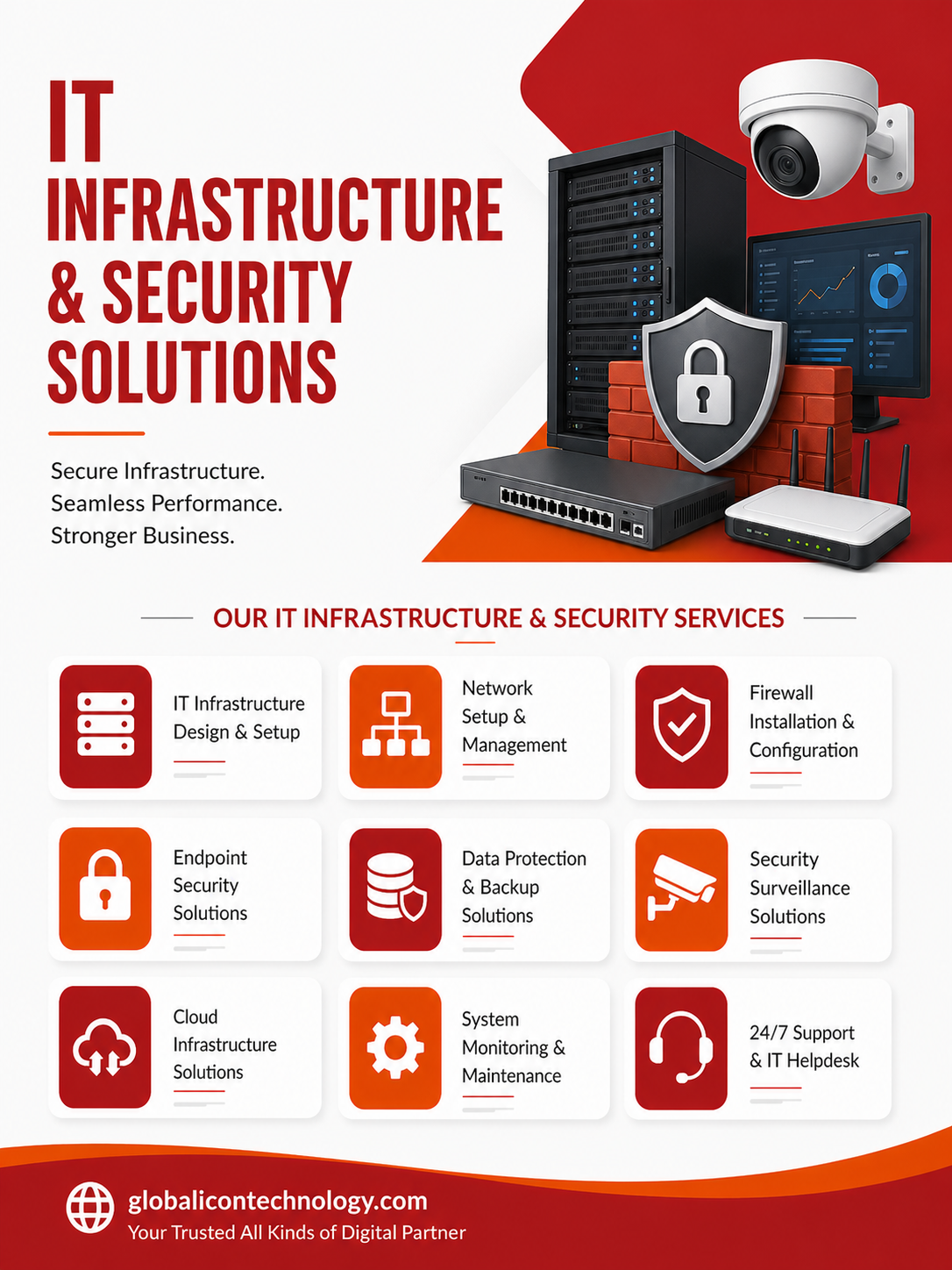 IT Infrastructure & Security Solutions-